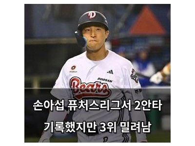 손아섭 퓨처스리그서 2안타 기록했지만 3위 밀려남