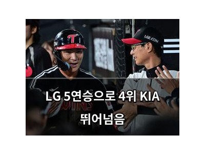 LG 5연승으로 4위 KIA 뛰어넘음